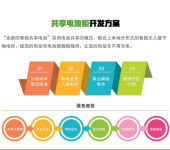 晉城計算機(jī)軟硬件開發(fā)與銷售 驅(qū)動數(shù)字化轉(zhuǎn)型的本地化力量